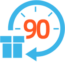 90 days refund