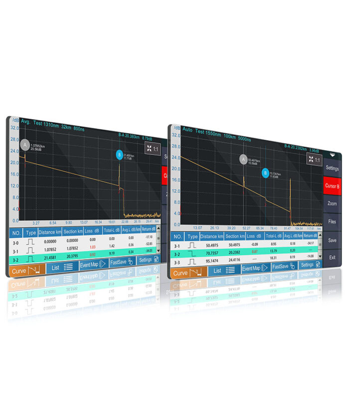 SS304T 1310nm 1550nm optical time domain reflectometer otdr tester