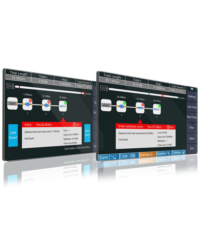 SS304T 1310nm 1550nm optical time domain reflectometer otdr tester