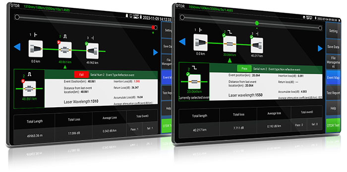 SS311T SM 1310nm 1550nm 1610nm 1625nm PON SM single mode optical time domain reflectometer otdr tester and CCTV IP Camera tester