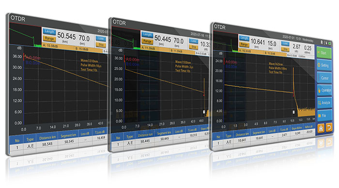 SS313T 1490nm 1625nm 1650nm SM PON optical time domain reflectometer otdr tester curve