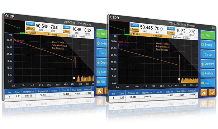 SS313T 1310nm 1550nm optical time domain reflectometer otdr tester