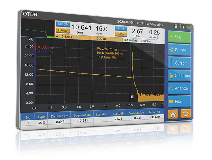 SS313T 1490nm 1625nm 1650nm SM PON optical time domain reflectometer otdr tester curve