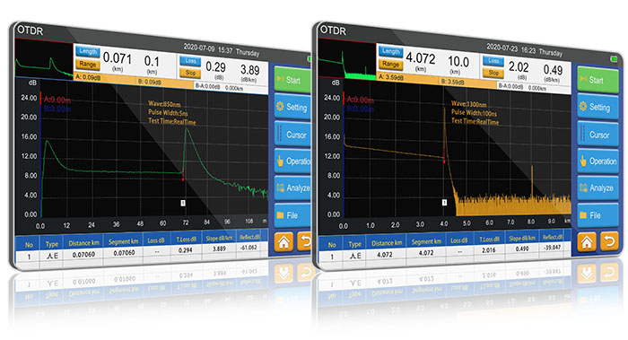 SS313T 850nm 1300nm MM multimode optical time domain reflectometer otdr tester