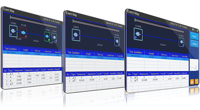 SS313T 1490nm 1625nm 1650nm SM PON optical time domain reflectometer otdr tester curve