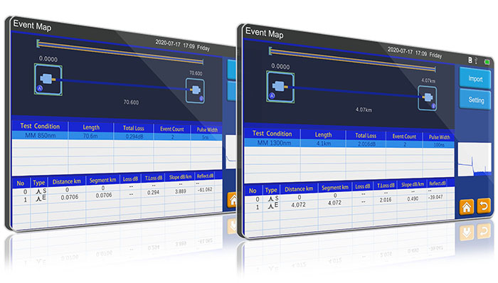 SS313T 850nm 1300nm MM multimode optical time domain reflectometer otdr tester event map ilom