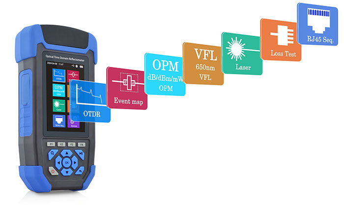 SS303T 1310nm 1550nm optical time domain reflectometer otdr tester