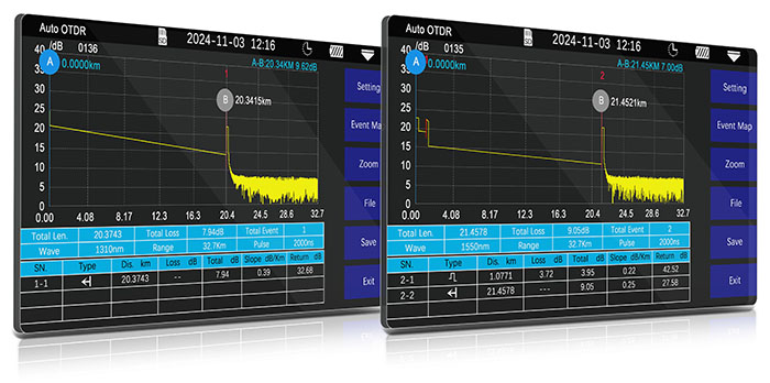 SS305T 1310nm 1550nm 1610nm singlemode optical time domain reflectometer otdr tester