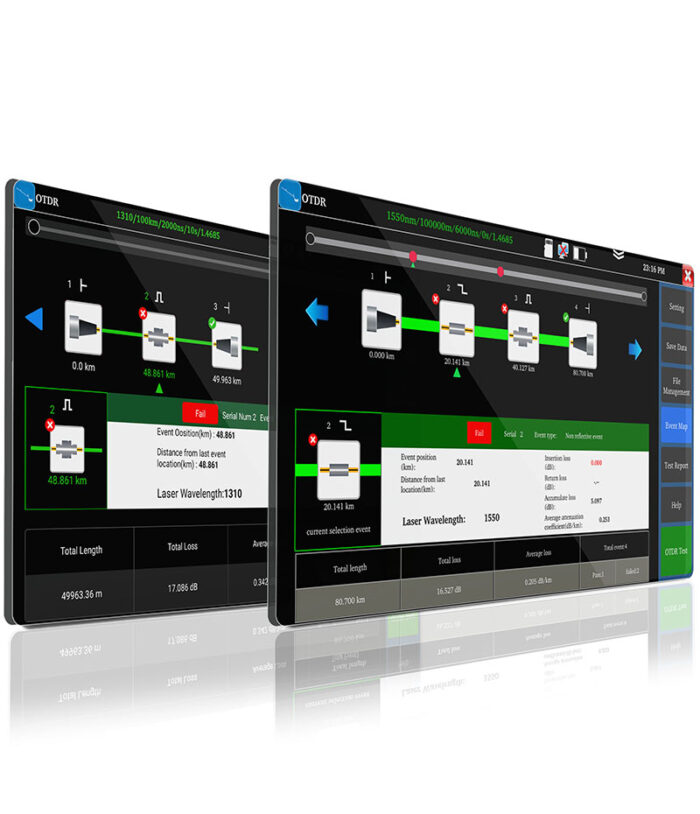 SS306T 1310nm 1550nm 1610nm singlemode optical time domain reflectometer otdr tester event map ilom