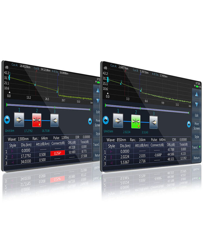 SS322T MM multimode 850nm 1300nm optical time domain reflectometer otdr tester event map ilom