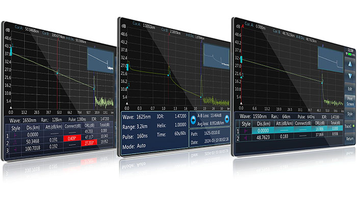 SS322T SM 1550nm 1625nm 1650nm PON SM single mode optical time domain reflectometer otdr tester curve