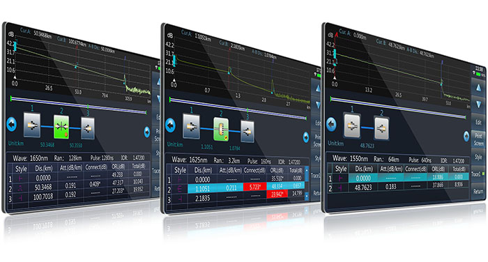 SS322T SM 1550nm 1625nm 1650nm PON SM single mode optical time domain reflectometer otdr tester event map ilpm