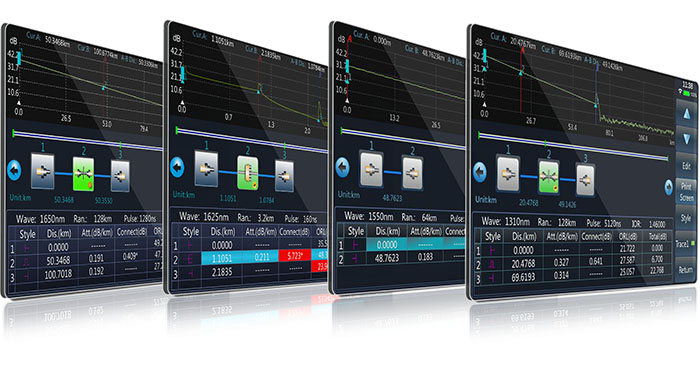 SS322T SM 1310nm 1490nm 1550nm 1625nm 1650nm PON SM single mode optical time domain reflectometer otdr tester event map ilom