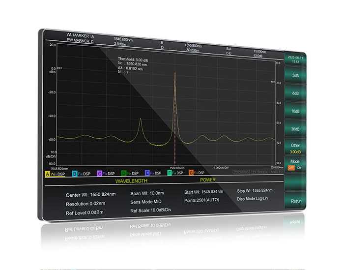 SKYSHL SS912A Optical Spectrum Analyzer – High-Resolution 20pm, 73dB Dynamic Range, 600-1700nm Wavelength