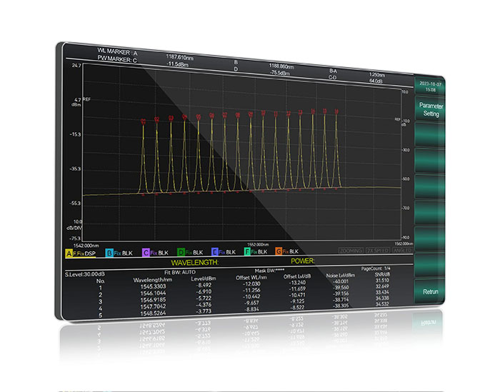SKYSHL SS912A Optical Spectrum Analyzer – High-Resolution 20pm, 73dB Dynamic Range, 600-1700nm Wavelength
