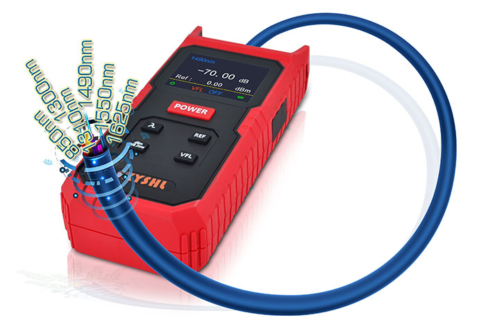 SS101PVA SS101PVC 850nm,1300nm,1310nm,1490nm,1550nm,1625nm Portable Optical Fiber Power Meter